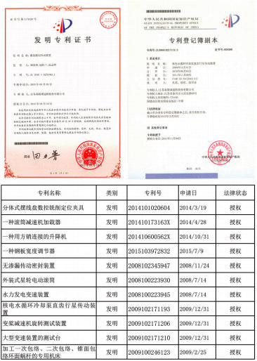 榮譽(yù)證書